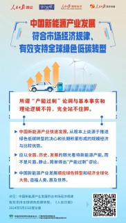 【理响中国】中国新能源产业发展符合市场经济规律、有效支持全球绿色低碳转型