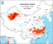高温黄色预警！浙江福建等8省区市部分地区最高温可达37至39℃