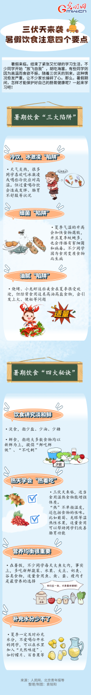 三伏天来袭 暑假饮食注意四个要点