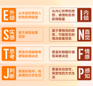i人和e人怎么挑电影？用MBTI的方式打开暑期档电影