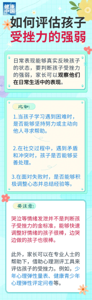 陪孩子一起，把挫折变成“养分”