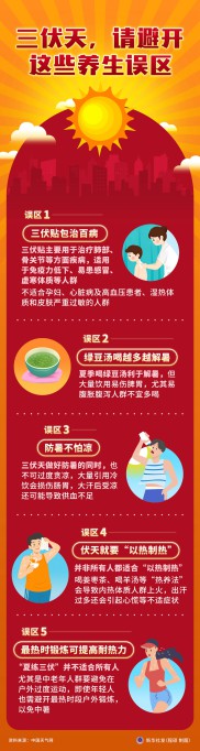 三伏天，请避开这些养生误区