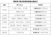 北京交管部门发布暑期出游交通安全提示