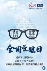 全国爱眼日|关于视力的14大误区，你中招了几个
