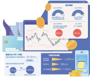 资管行业转型稳中求进