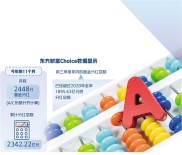公募基金资产净值再创新高 A股市场掘金潜力大