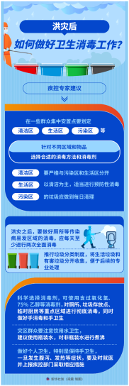 洪灾后，如何做好卫生消毒工作？