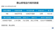 大国底气从“核”来｜探访秦山核电站：“国之光荣”续写时代新篇