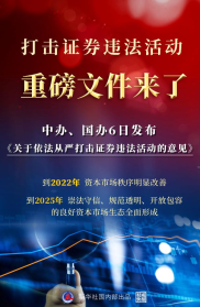 证券市场“零容忍”重磅文件来了！