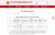 国内首家！浪潮云多云统管体系通过云计算服务安全评估
