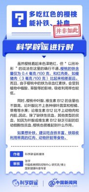 多吃红色的樱桃能补血吗？