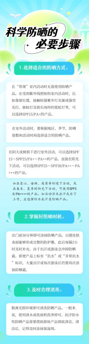 防晒：三伏天出门必修课 | 科普时间