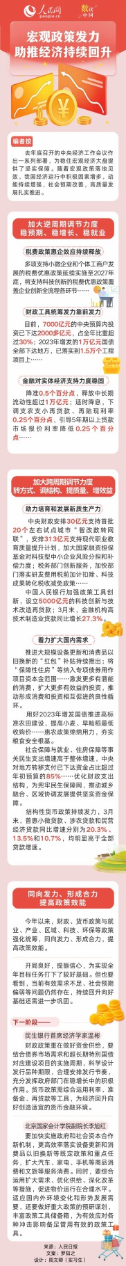 数读中国 | 宏观政策发力 助推经济持续回升